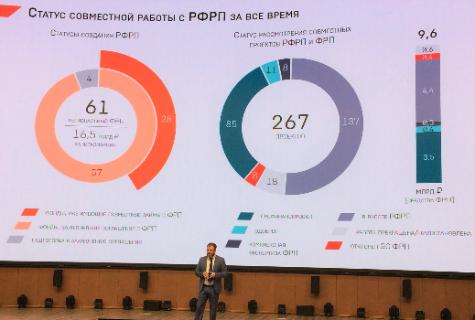 Фонд развития промышленности Саратовской области принял участие в семинаре для регионов